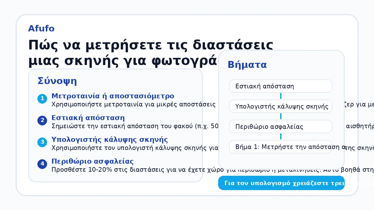 Πώς να μετρήσετε τις διαστάσεις μιας σκηνής για φωτογράφιση