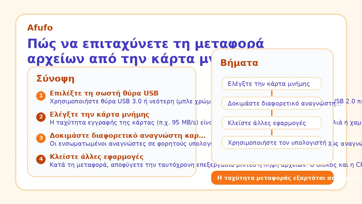 Πώς να επιταχύνετε τη μεταφορά αρχείων από την κάρτα μνήμης